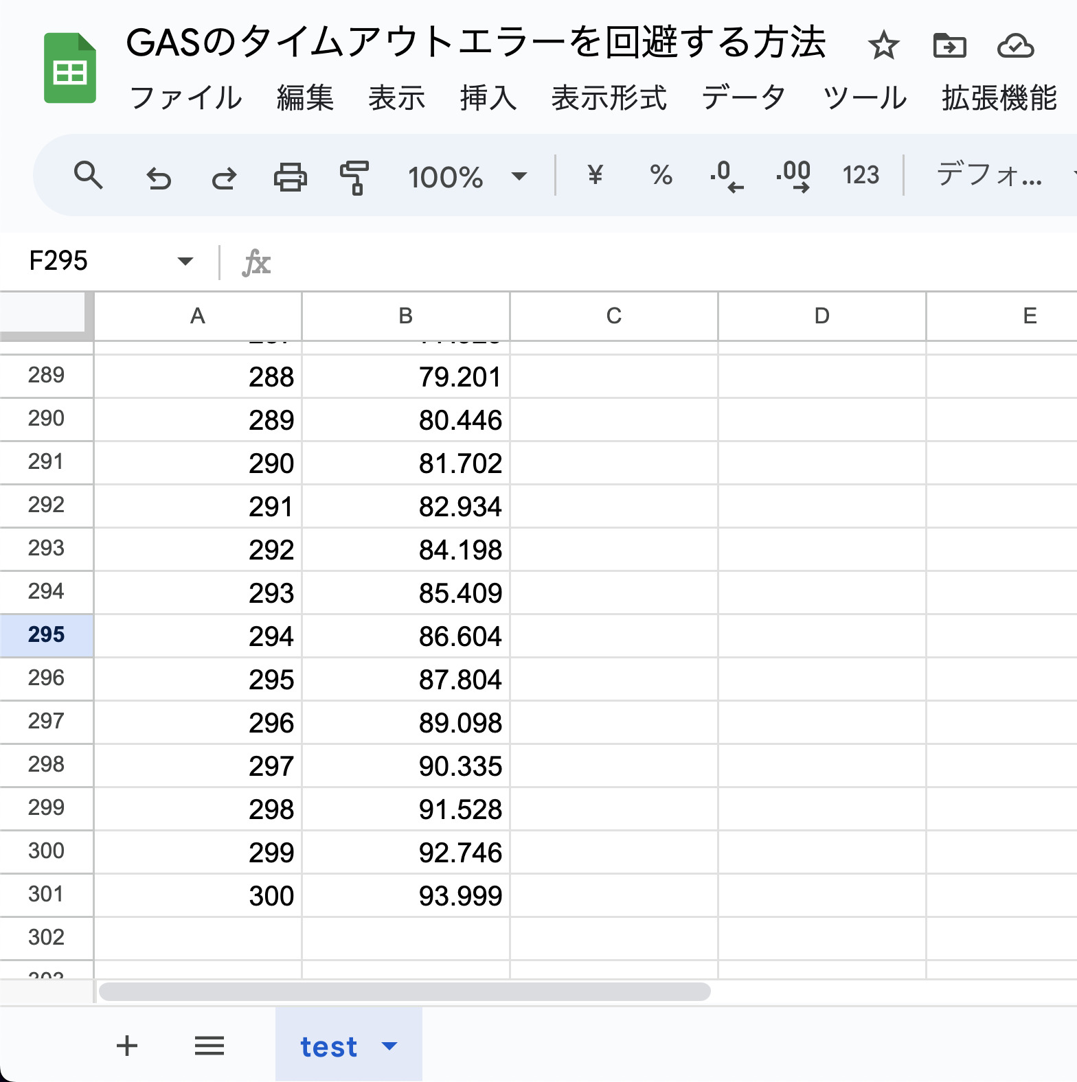 A列が300に到達するまで半永久的に更新